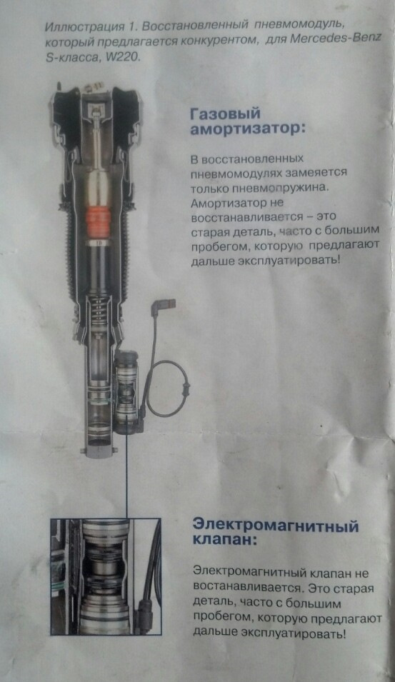 Пневмопідвіска Mersedes. У чому різниця пневмоамортизатори Bilstein або аналоги! 2