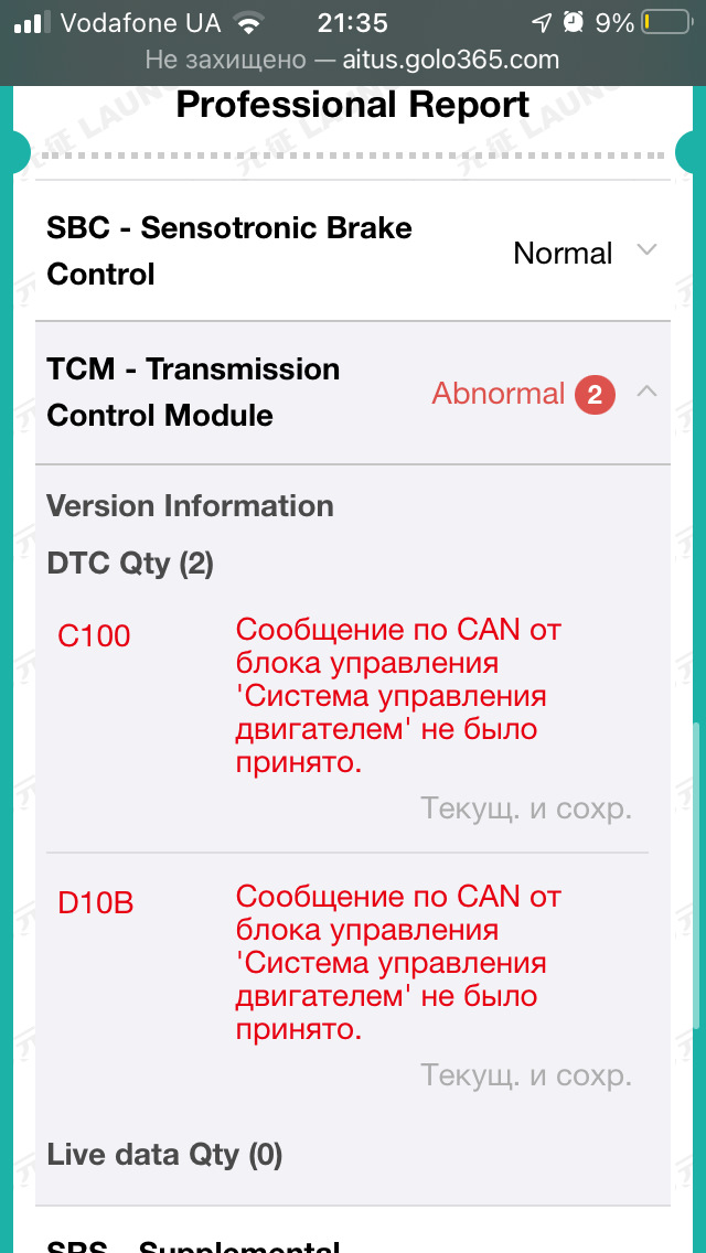 Що скажете w219 2