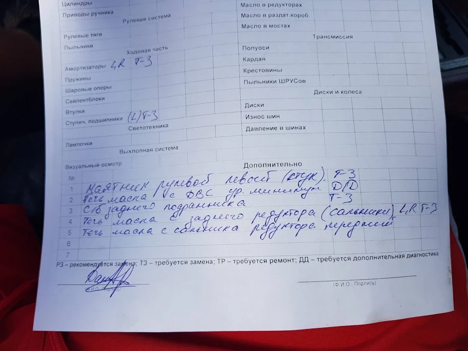 Первинна діагностика W140 3.2
