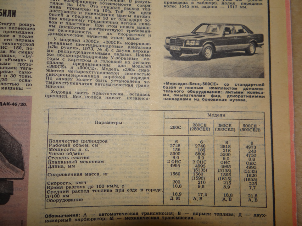 W126 у журналі За кермом 3