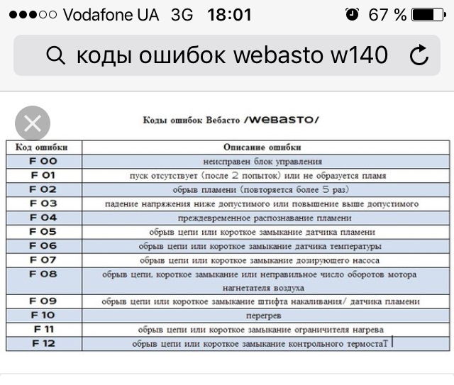 Помилка Webasto 1