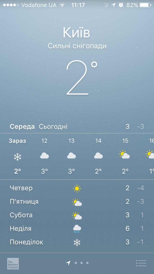 За будь-якої погоди у мене в машині тепло 1