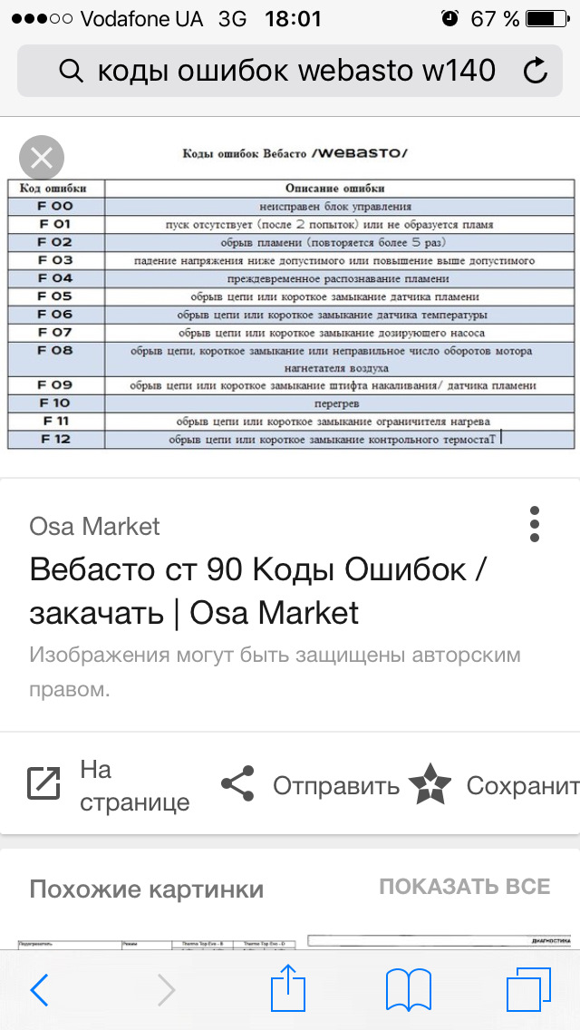 Тестовий запуск системи автономного опалення Webasto 1