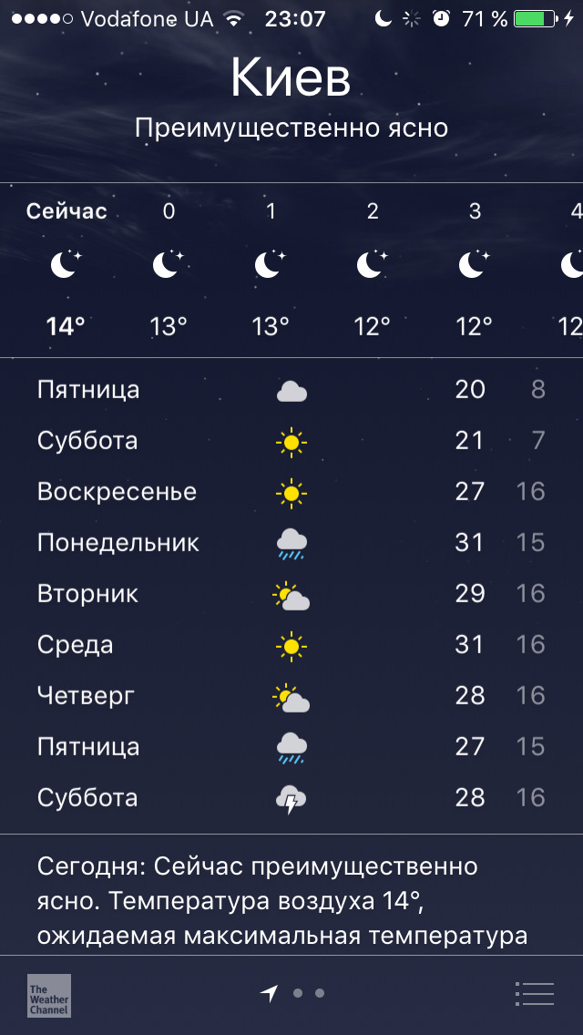 Зима у відпустці:) 1