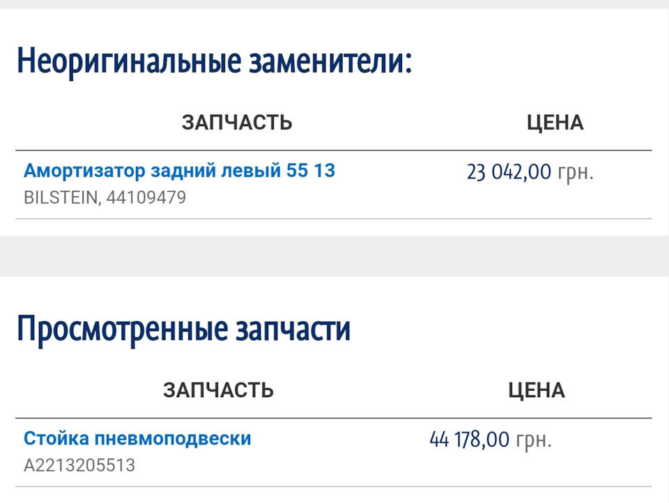 Дивна ціна на стійки. Буває підробка? 2