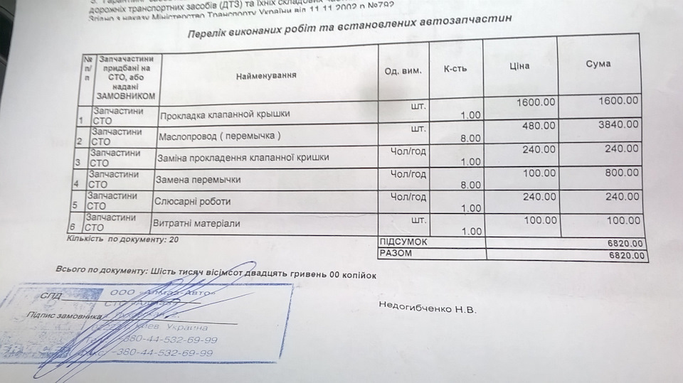 Запах горілого 3