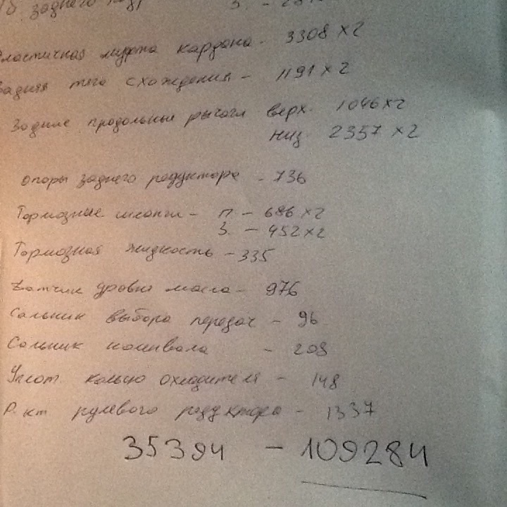 до питання про зміст w140 S600 4
