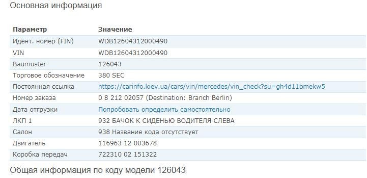 Що відомо про машину 5