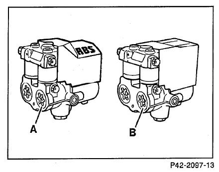 Приводжу до тями ABS 1