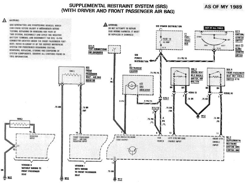 Продам - ​​Supplemental Restraint System (SRS) - Система пасивної безпеки 5