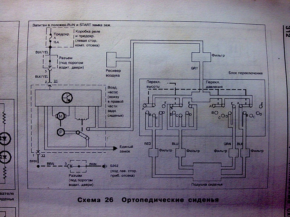 Схеми вакуумних магістралей 5