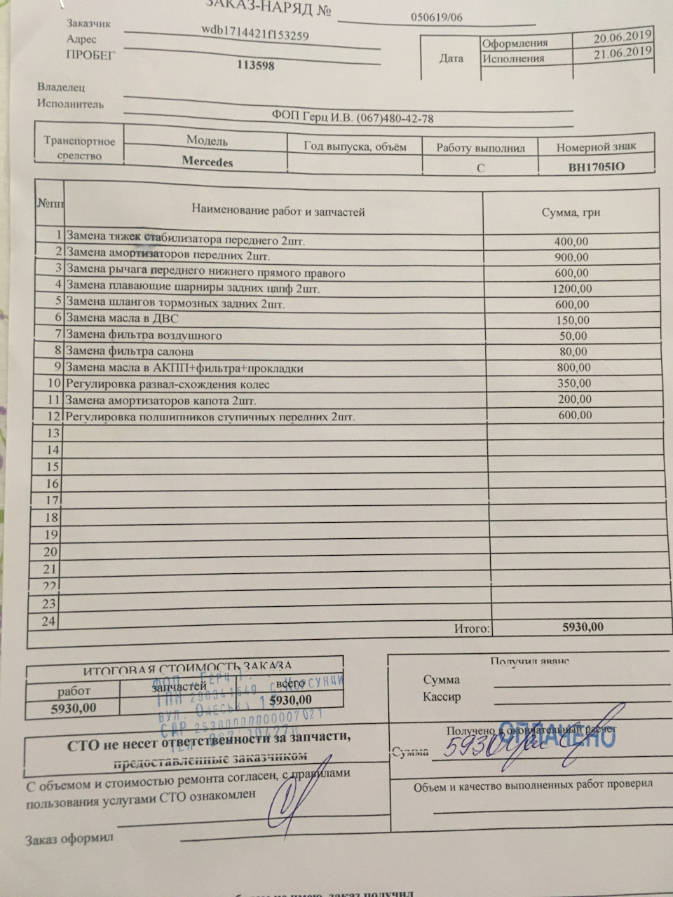 Обслуговування після покупки 1