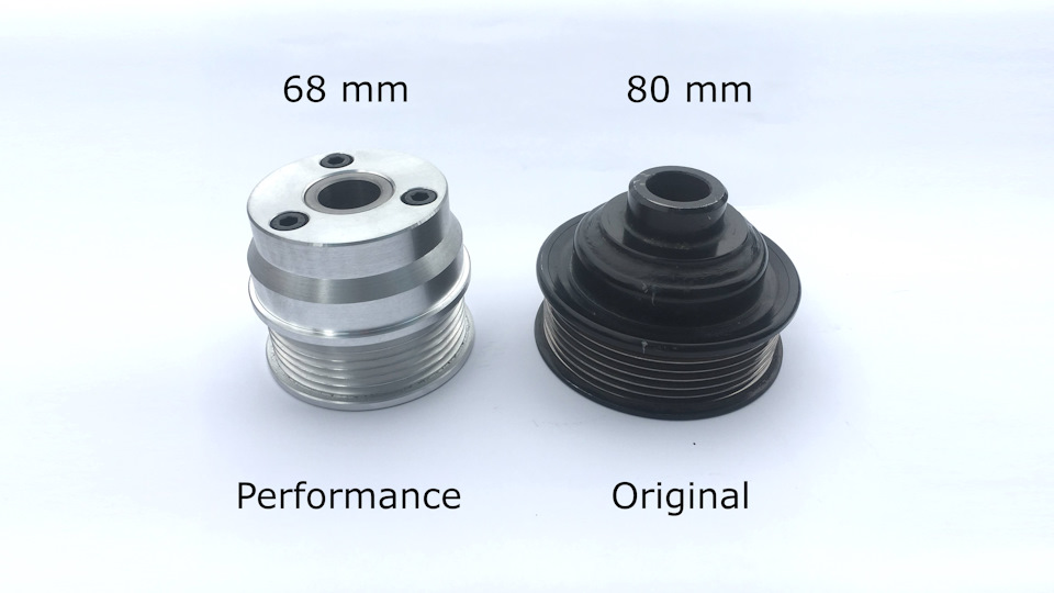Встановлення меншого шківа компресора Eaton M45 68мм 1