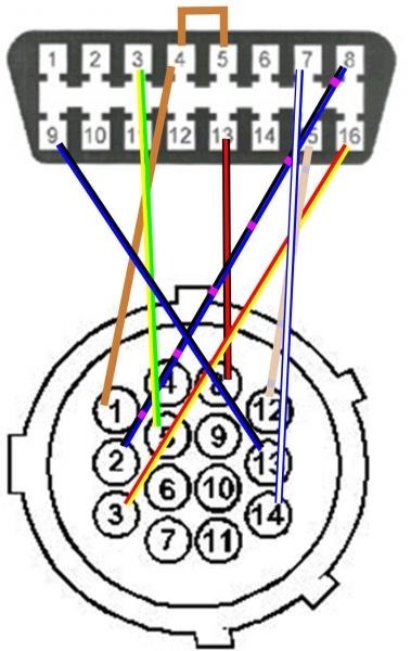 14 контактний перехідник obd2-14 pin для Autocom 1