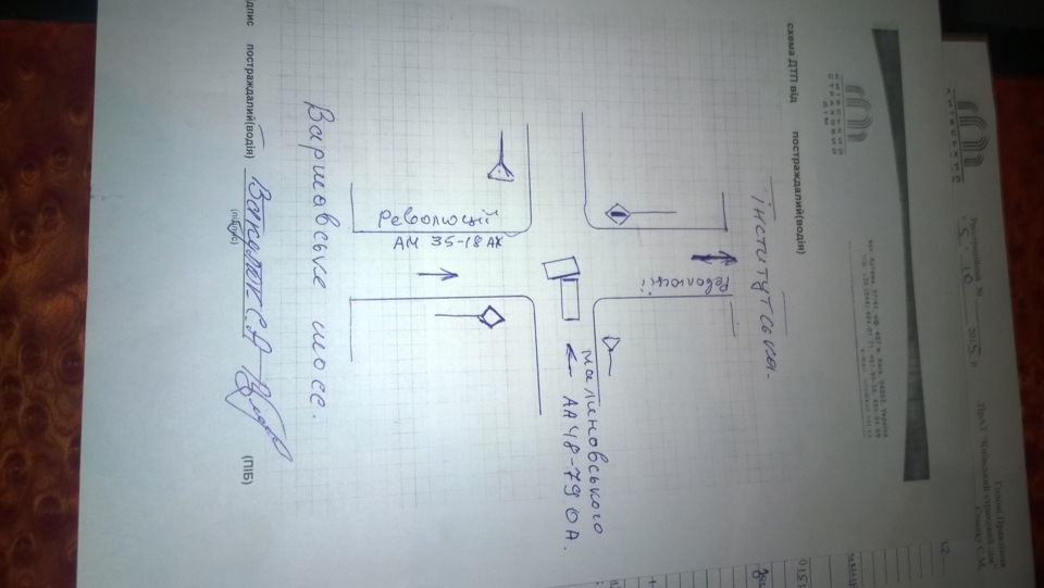 Неприємна ситуація. 4