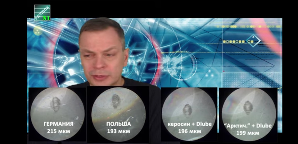 Вкрай цікавий тест ДП, частина 2 1