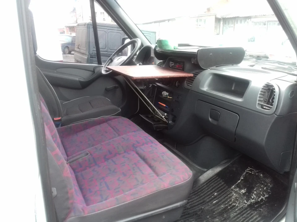 Доробки авто