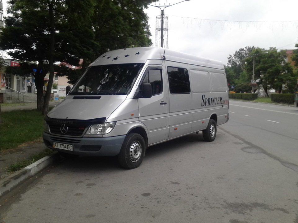 Фарбування дисків) 1