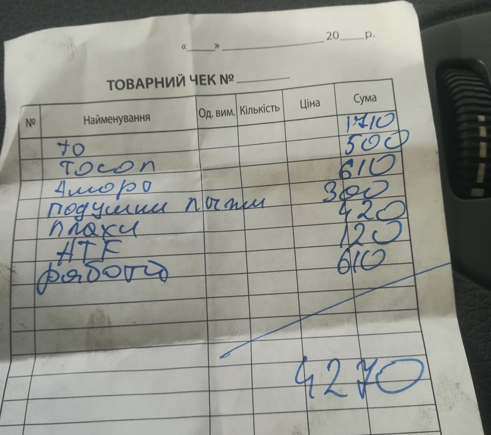 ТО 363150 2