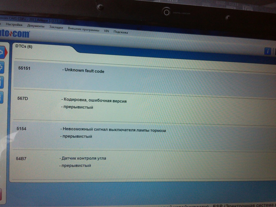 Діагностика 2