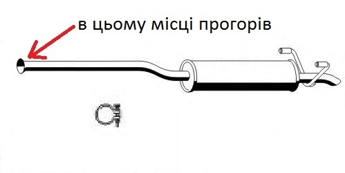 Прогорів глушник 3