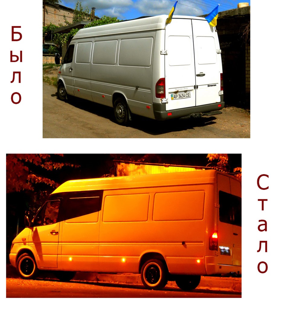 Подведение итогов 2