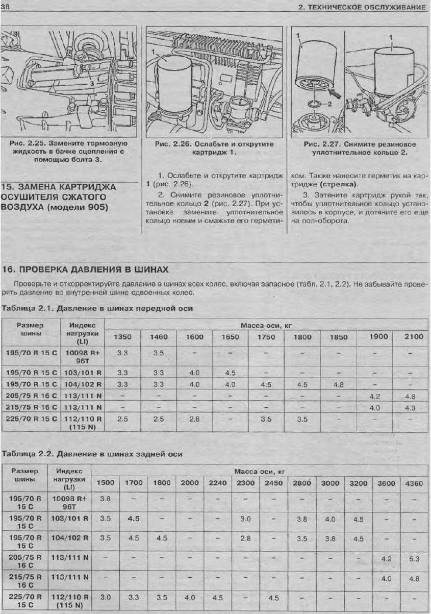 Книга у фотографіях на МВ Спринтер та інші моделі інших марок авто. 2