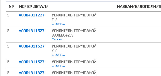 Кільце ущільнювальне вакуумного підсилювача гальм. МВ Спрінтер W-LT 1995-2005р.в. 3