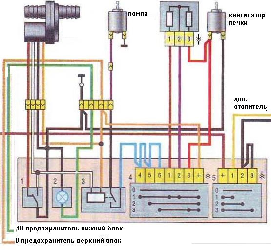 Набридло в теплий час, тепле повітря, що виходить з радіатора салону в салон МВ Спрінтер. 5