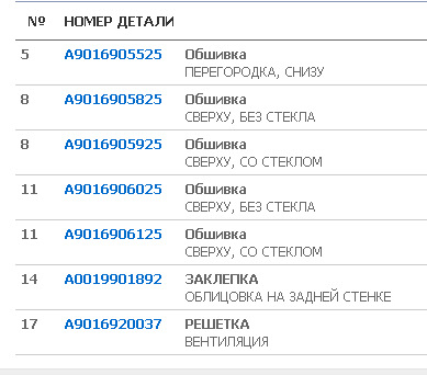 Нарешті почав наступний проект, установка стелі в салон МВ Спринтера ч.2 5