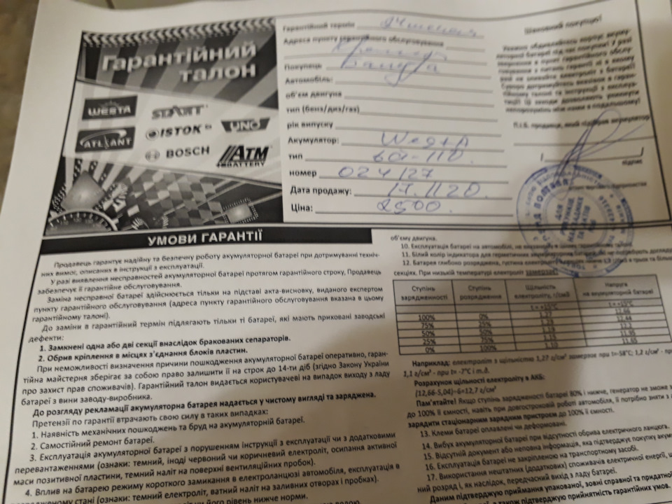 2 тільки 2... 5