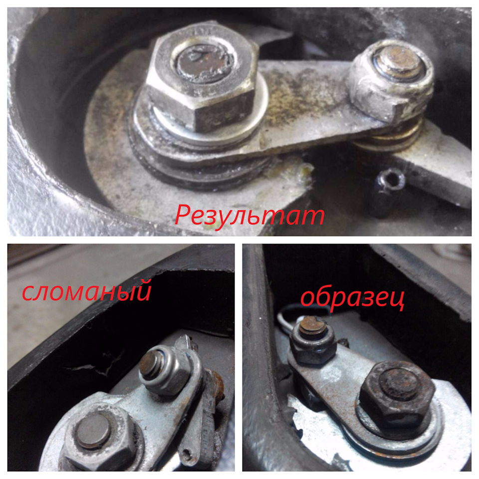 ,, Лікування стільців!, , :черговий елемент механізму. 4