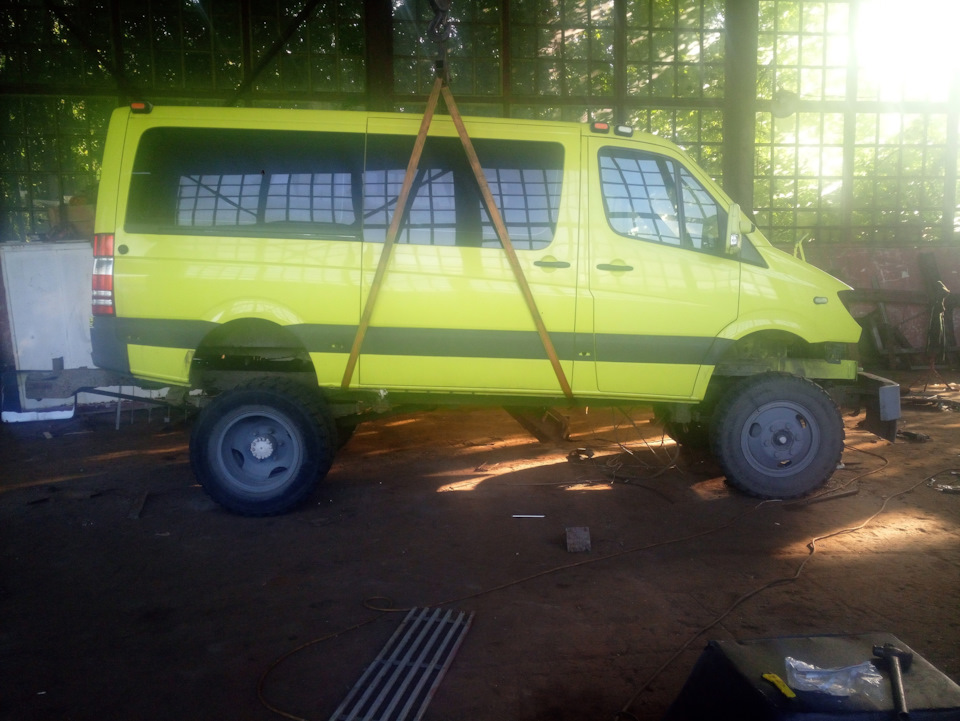 Власне примірки того, що вийшло 3
