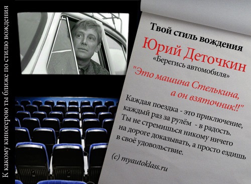 Стиль водіння 1