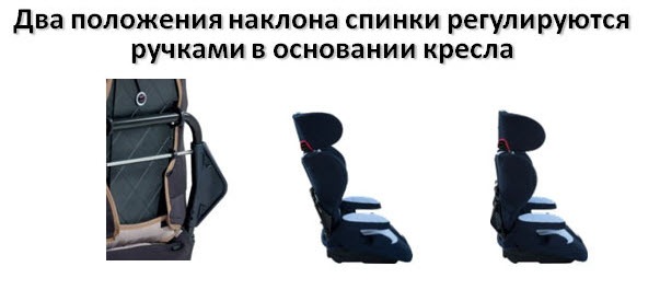 Дитячі автокрісла 3