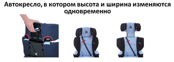Дитячі автокрісла 2