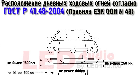 Денні ходові вогні - day running lights (DRL) частина 1 2