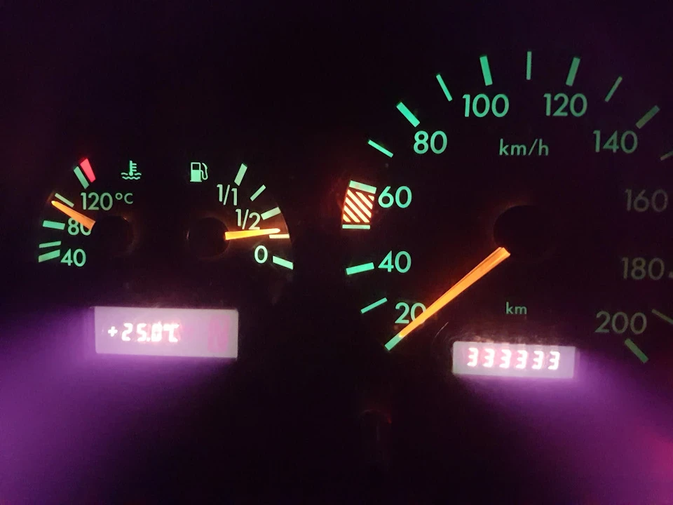 Ювілей 333333