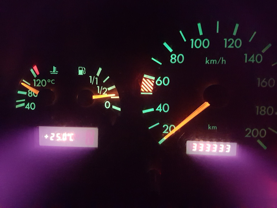 Ювілей 333333 1