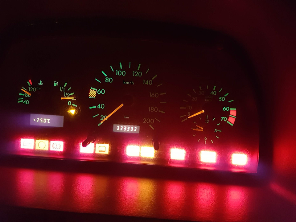 Ювілей 333333 2