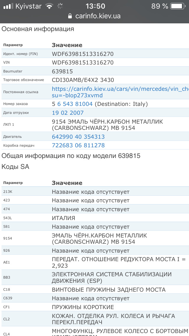 Комплектація авто з вин коду 1