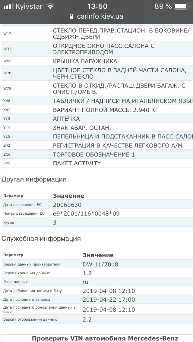 Комплектація авто з вин коду 5
