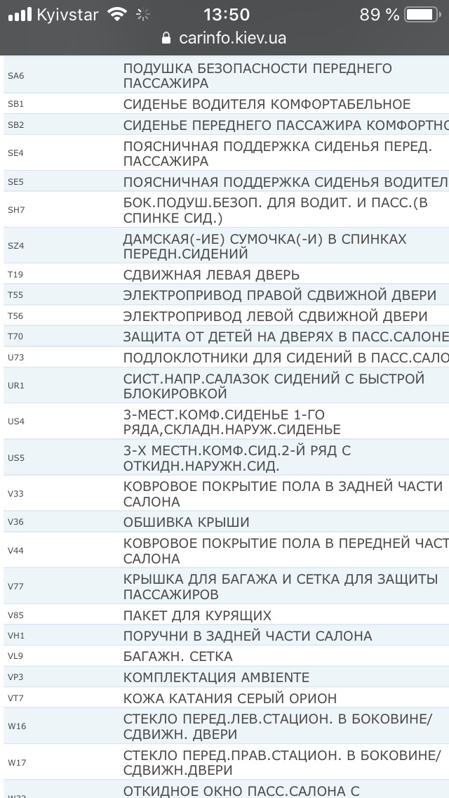 Комплектація авто з вин коду 4