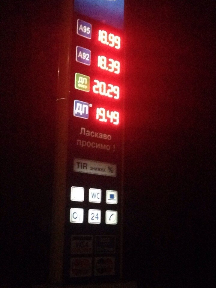 Ціни дп 2