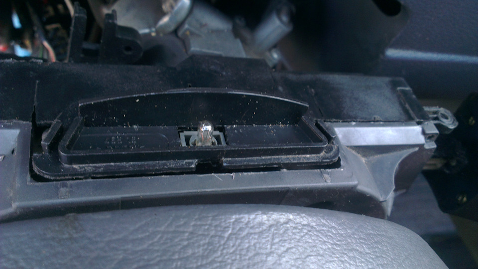 Що зроблено, що зробити 3
