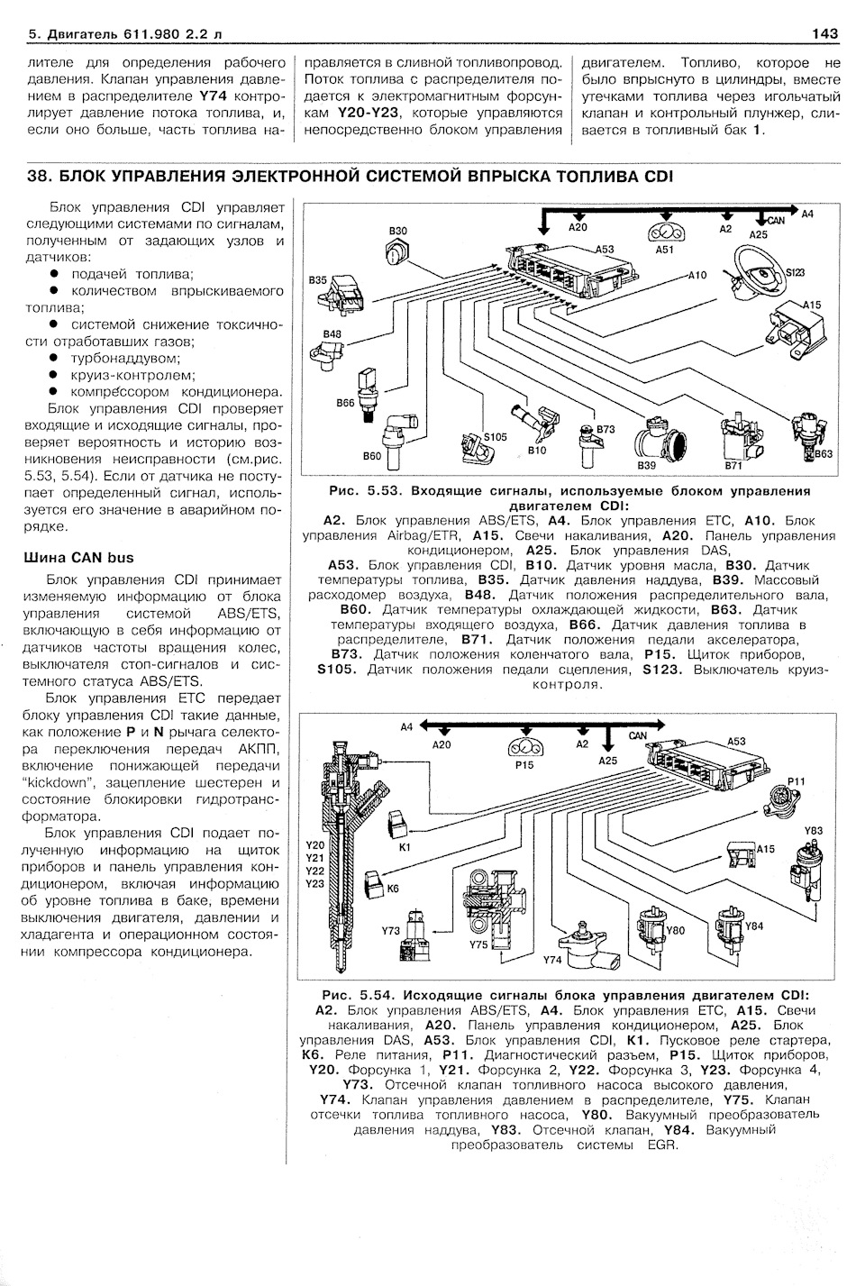 Як визначити підсмоктування повітря або чому не заводитися CDI 3