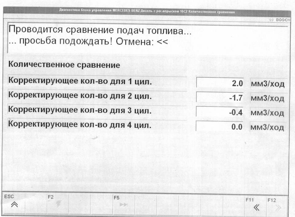 ТО Service 2