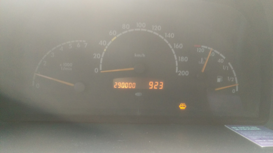 290тис 1