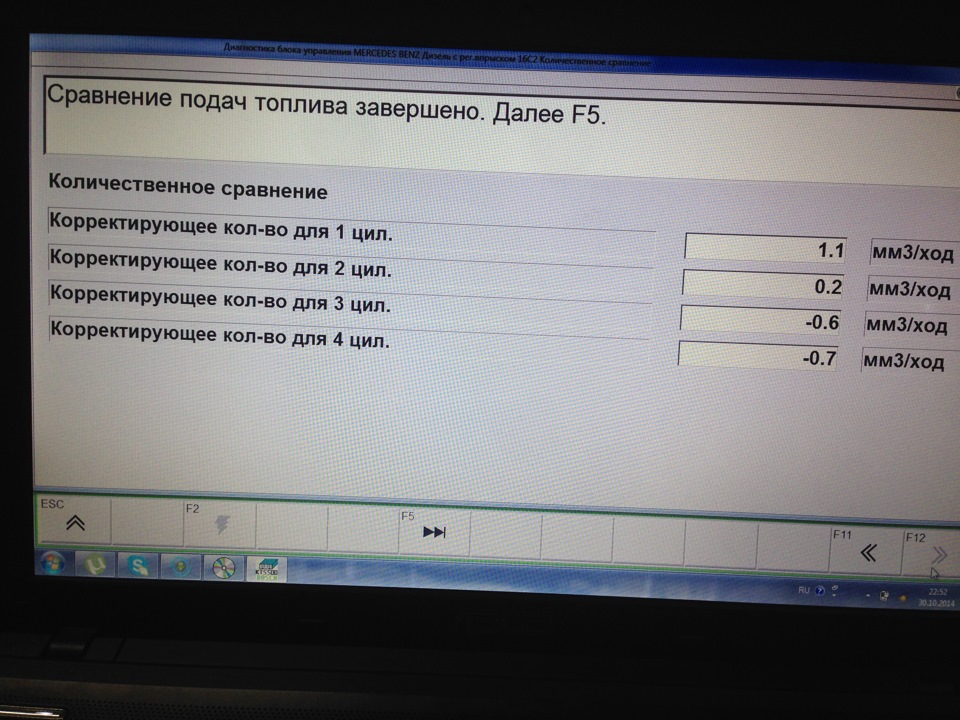Присадки з ревіталізантом для паливної системи 1