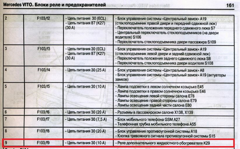 Автономка (догрівайка) Eberspacher D5WZ Hydronic Diesel потрібна порада 5